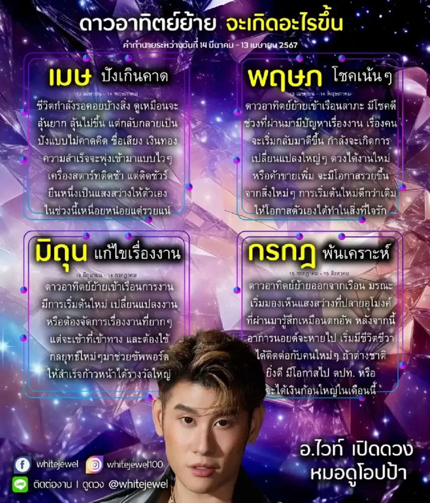 เปิดดวงชะตา 4 ราศี จะเกิดอะไรขึ้น หลังดาวอาทิตย์ย้าย ช่วง 14 มี.ค. ถึง 13 เม.ย. 67