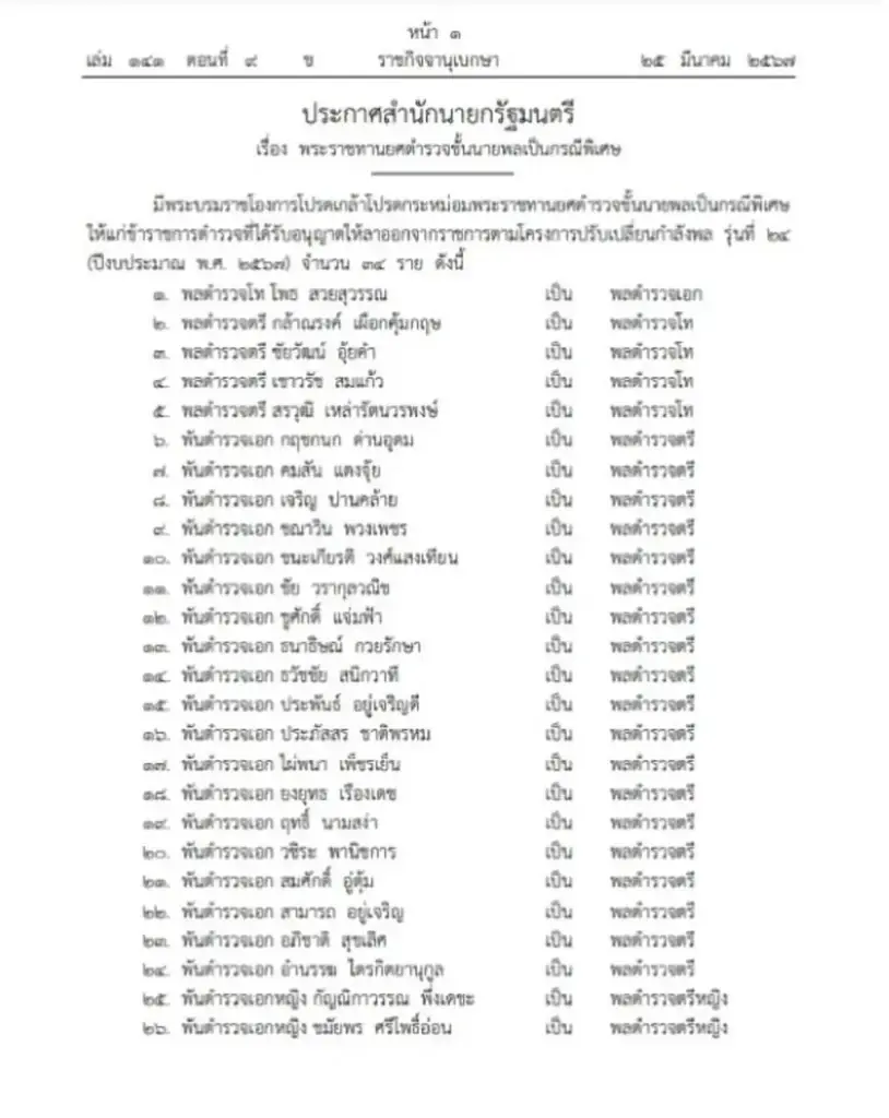 โปรดเกล้าฯ พระราชทานยศตำรวจ ชั้นนายพลเป็นกรณีพิเศษ 34 ราย