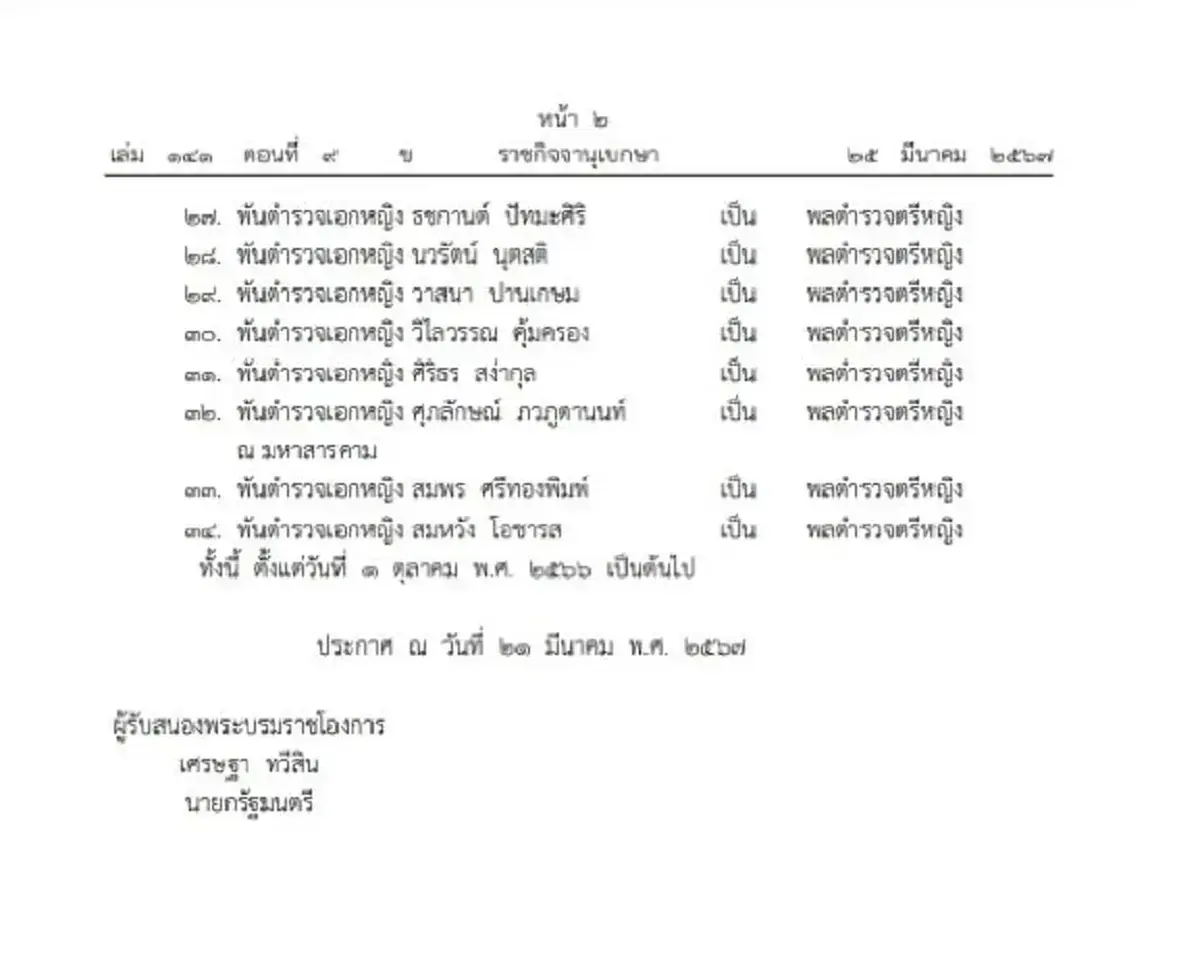 โปรดเกล้าฯ พระราชทานยศตำรวจ ชั้นนายพลเป็นกรณีพิเศษ 34 ราย
