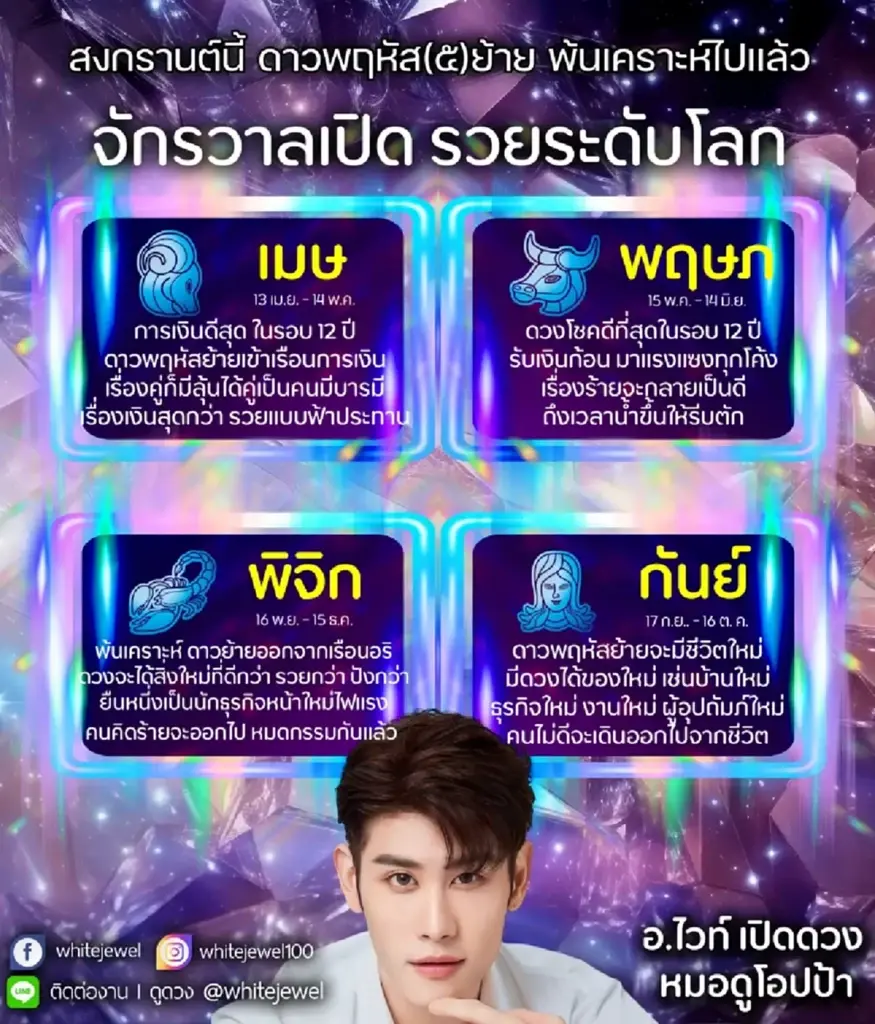 หมอไวท์ เปิดดวง ดาวพฤหัสย้าย 4 ราศี พ้นเคราะห์ การเงินดีสุดในรอบ 12 ปี