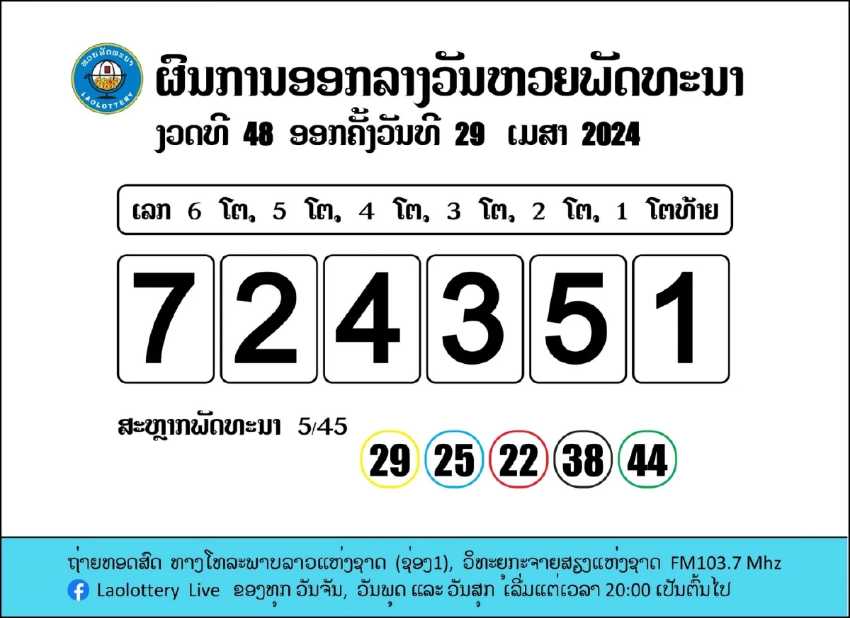 สถิติหวยลาว ตรวจหวยลาว หวยลาวออกวันจันทร์ ผลหวยลาว หวยลาว29/04/67