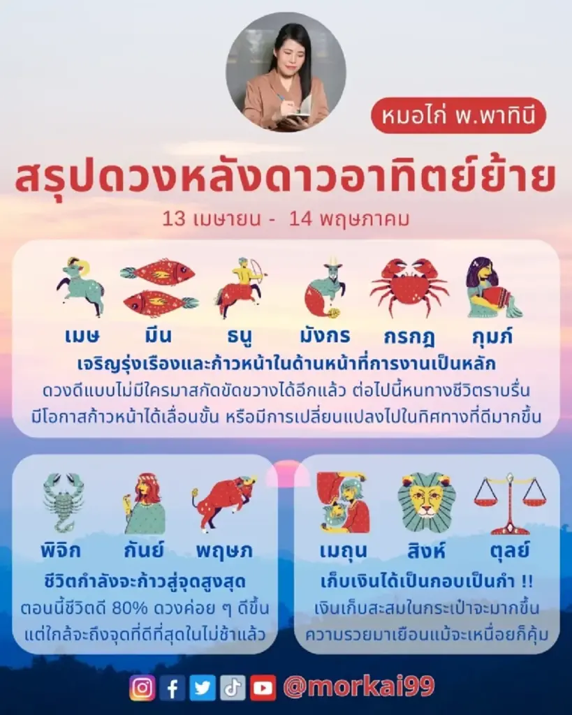 ดวงชะตา 3 ราศี หลังดาวอาทิตย์ย้าย ช่วง 13 เม.ย. - 14 พ.ค. ความรวยมาเยือน