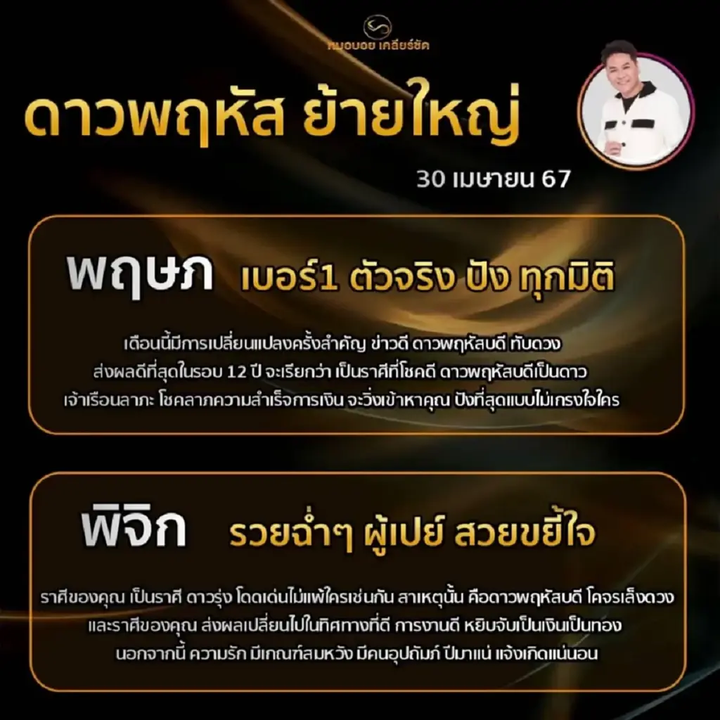 เปิดดวง 2 ราศี ดาวพฤหัสย้ายใหญ่ 30 เม.ย. 67 เตรียมพบโชคลาภความสำเร็จ