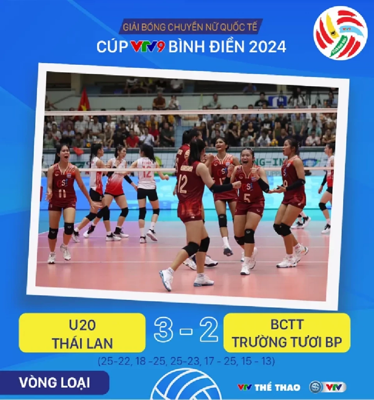 ผลวอลเลย์บอลหญิงไทย U20 โชว์ฟอร์มแกร่งเจอ เวียดนาม วีทีวี 9 บิ่ญเดียน คัพ