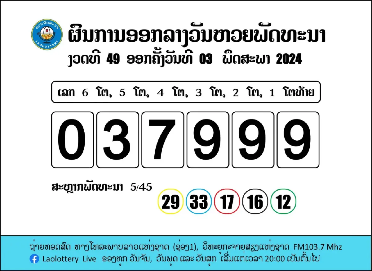 สถิติหวยลาว ตรวจหวยลาว หวยลาวออกวันศุกร์ ผลหวยลาว หวยลาว03/05/67