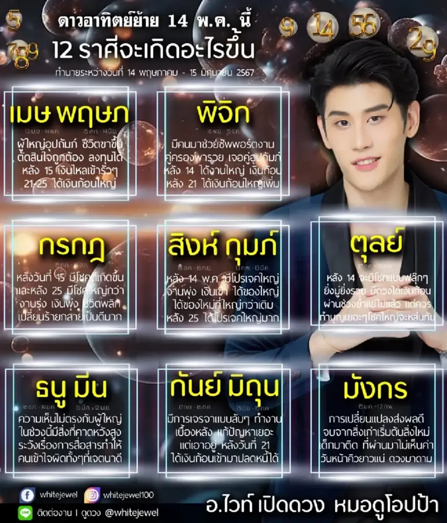 ดาวอาทิตย์ย้าย 14 พ.ค.นี้ เปิดดวง 12 ราศี จะเกิดอะไรขึ้น
