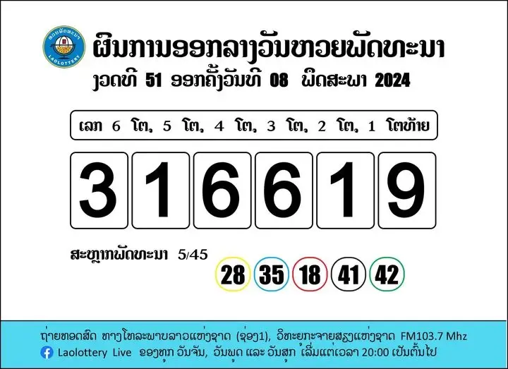 เช็กสถิติหวยลาว ตรวจหวยลาว หวยลาวออกวันพุธ ผลหวยลาว หวยลาว08/05/67