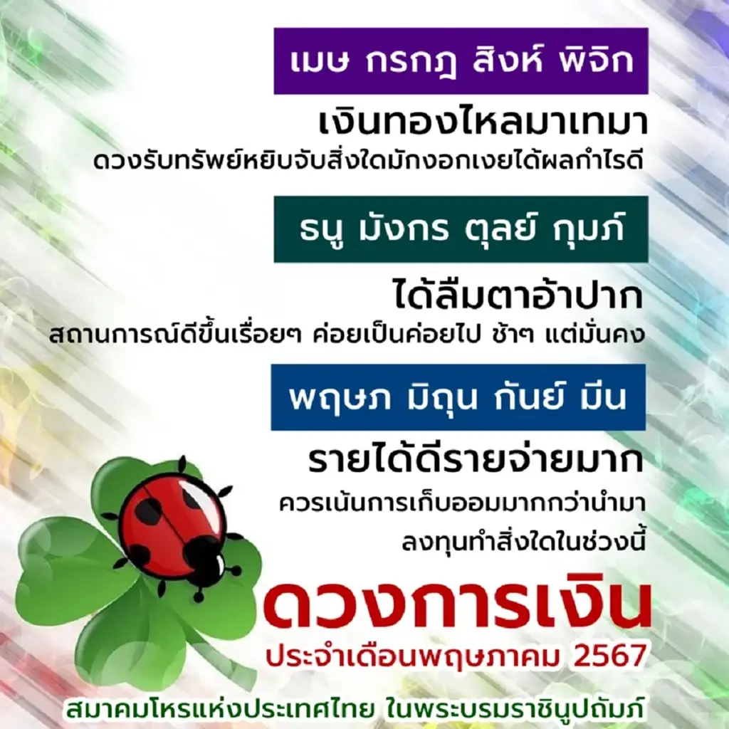 เปิดดวงการเงิน ประจำเดือนพฤษภาคม 2567 พบ 4 ราศี เงินทองไหลมาเทมา