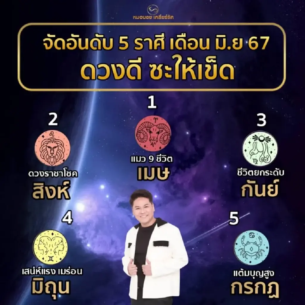 หมอบอย เคลียร์ชัด 