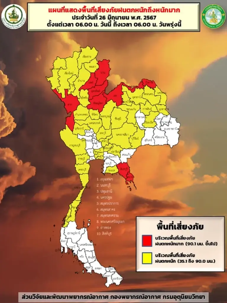 ประกาศกรมอุตุฯ ฉบับที่ 10 เตือนพื้นที่ 45 จว. ฝนตกหนักถึงหนักมาก