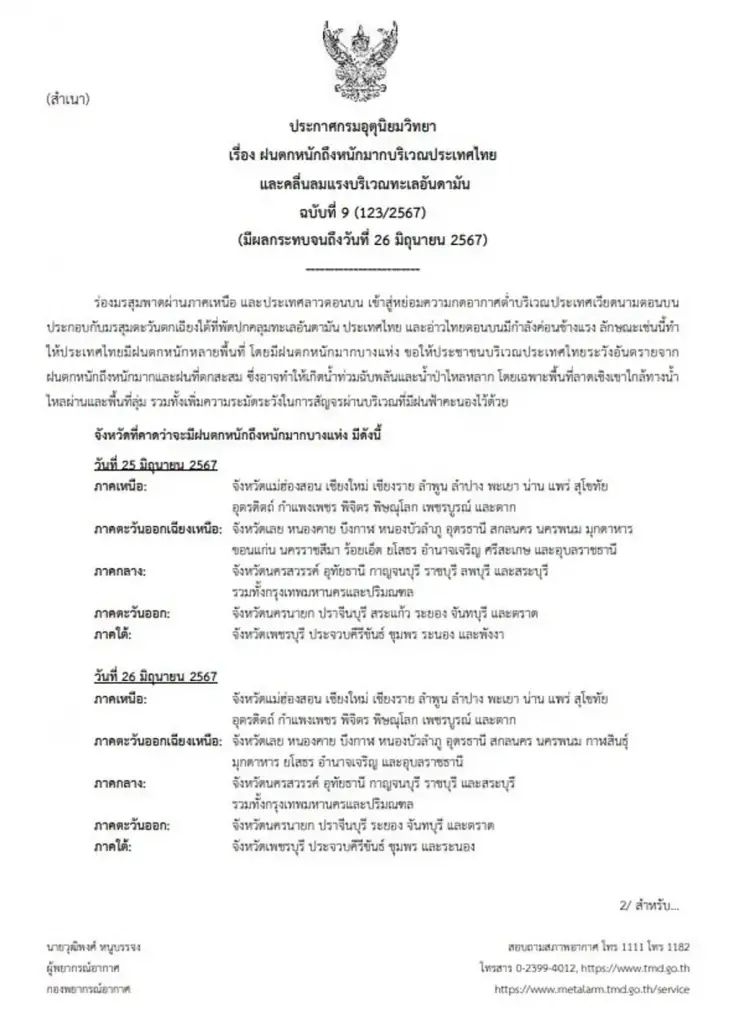ประกาศกรมอุตุฯ ฉบับที่ 9 เตือนพื้นที่ 53 จังหวัด ฝนตกหนักถึงหนักมาก