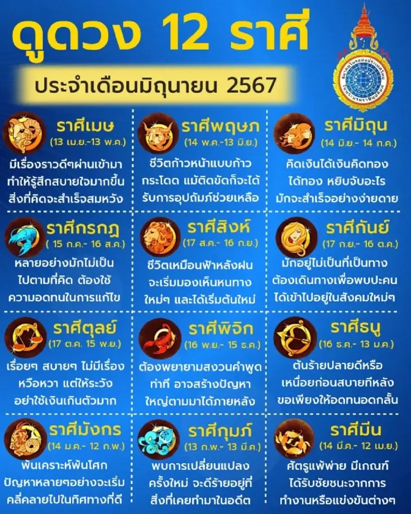 ดวงชะตาเดือน มิ.ย. 67 พบ 2 ราศี ชีวิตเหมือนฟ้าหลังฝน หยิบจับอะไรมักจะสำเร็จ