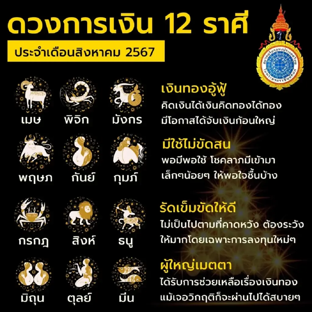 เปิดดวงชะตา 3 ราศี ดวงการเงิน ประจำเดือนสิงหาคม 2567