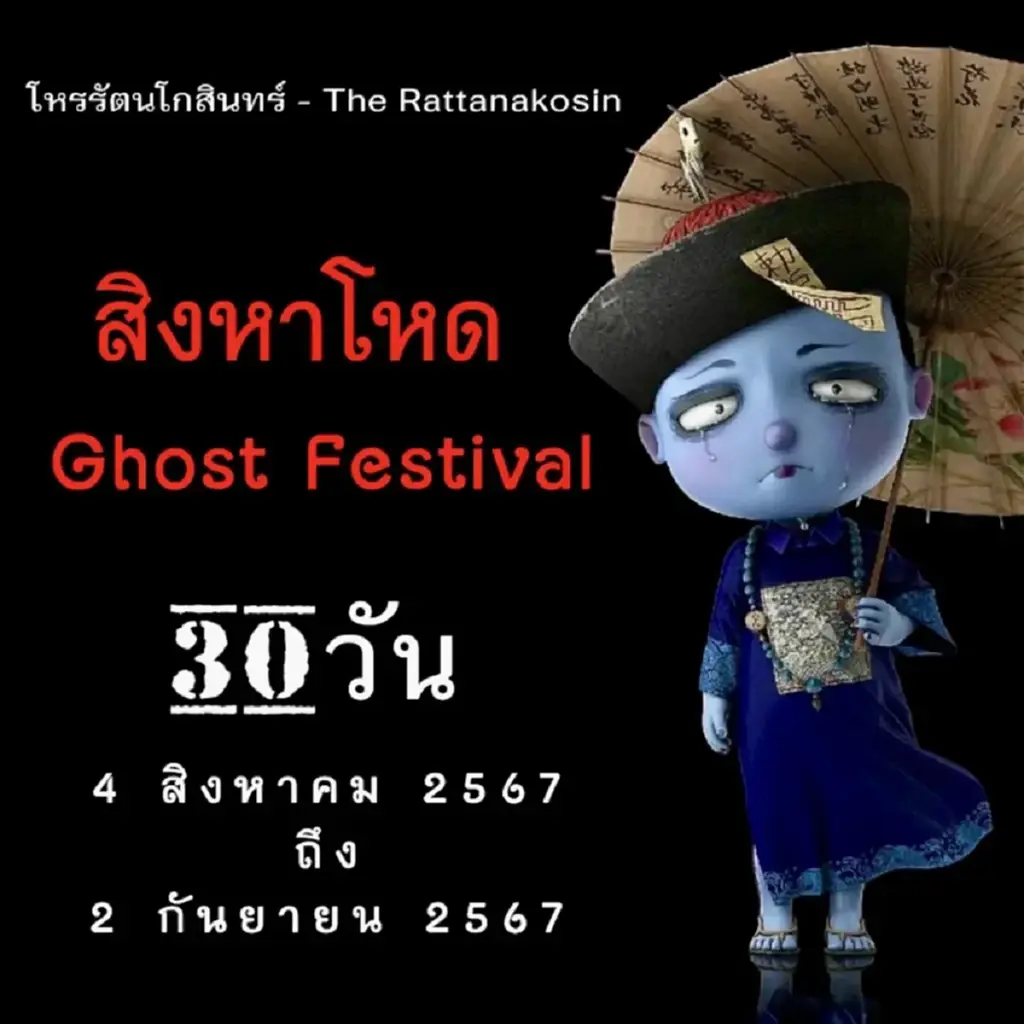 โหรรัตนโกสินทร์ เปิดดวง 12 ราศี สิงหาโหด เตือนสิ่งที่ห้ามทำ