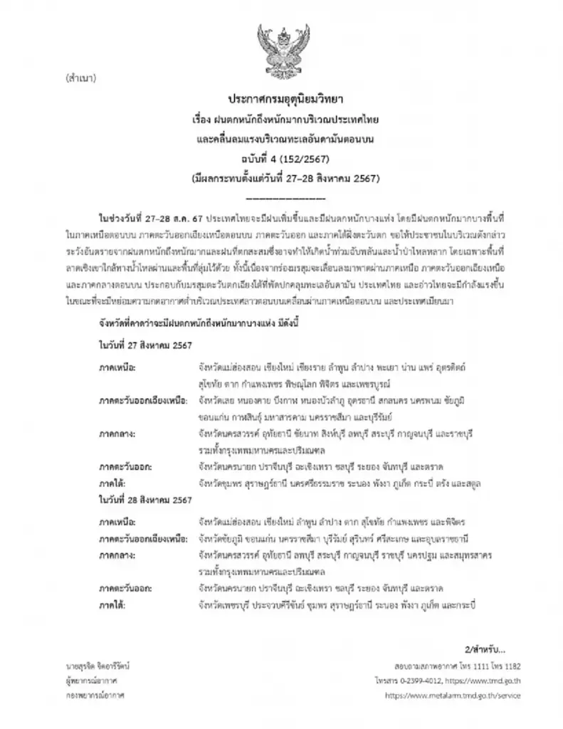 กรมอุตุฯ เตือนฉบับที่ 4 เช็กพื้นที่ 58 จว. ฝนตกหนักถึงหนักมาก น้ำท่วมฉับพลัน