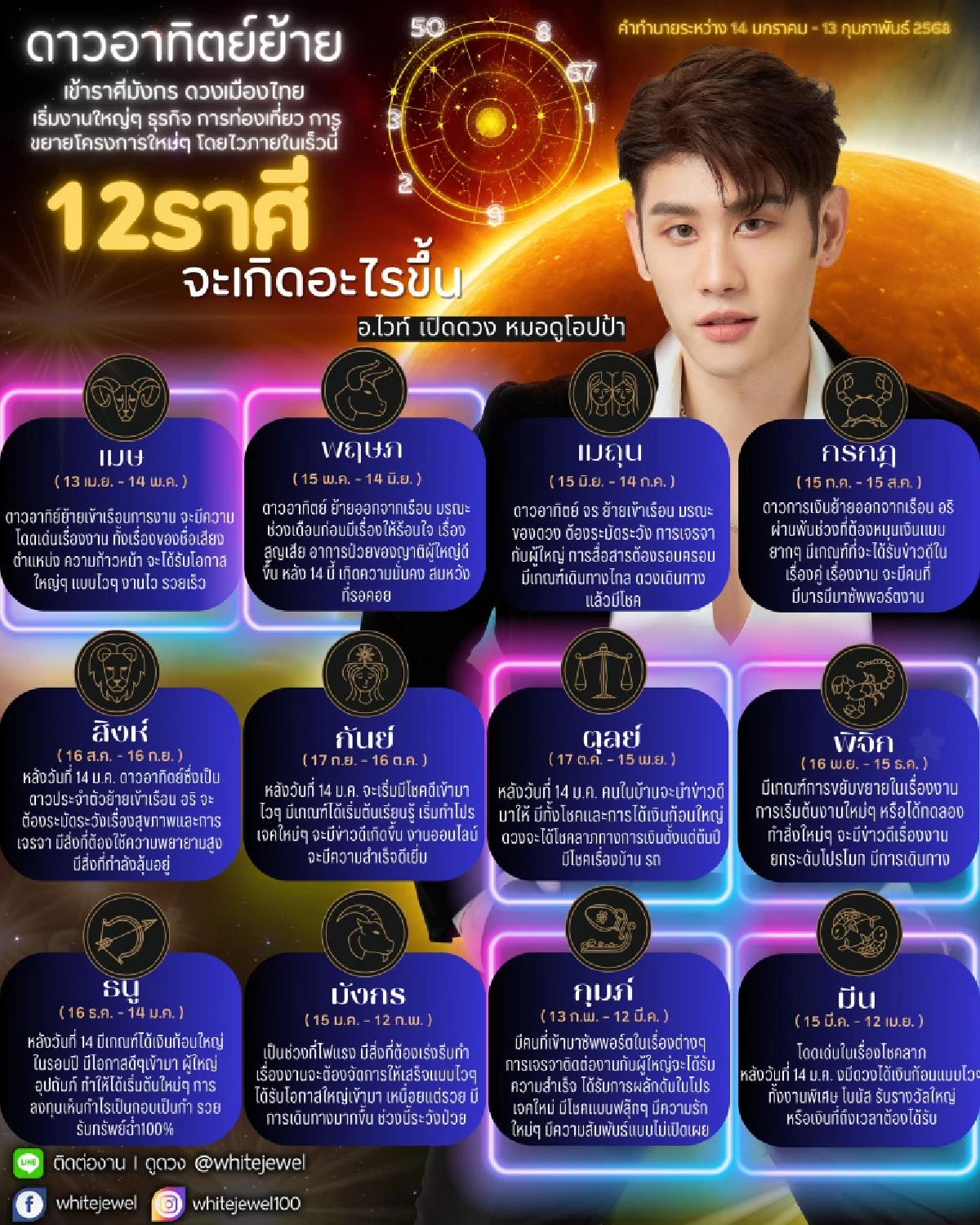 หมอไวท์ ชี้ ดาวอาทิตย์ย้าย 3 ราศี โชคลาภเด่น ได้เงินก้อนใหญ่ รวยรับทรัพย์ฉ่ำ