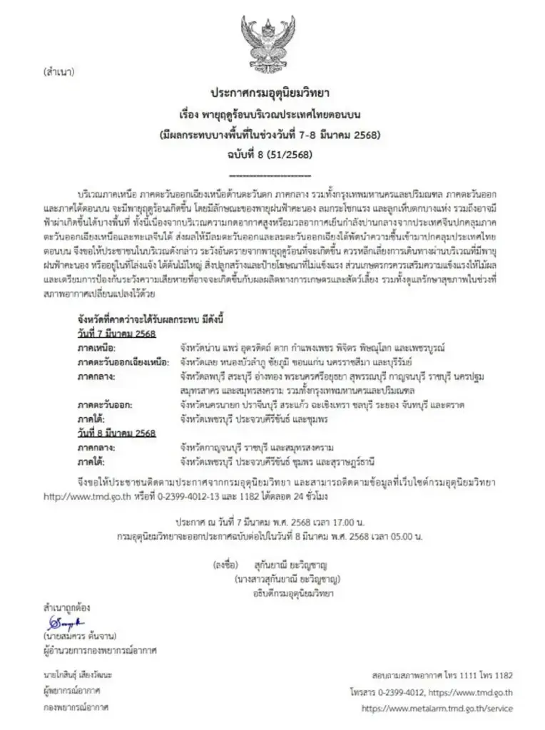 ประกาศกรมอุตุฯ ฉ.8 รับมือพายุฤดูร้อนถล่ม 41 จ. ช่วงวันที่ 7 ถึง 8 มี.ค. 68