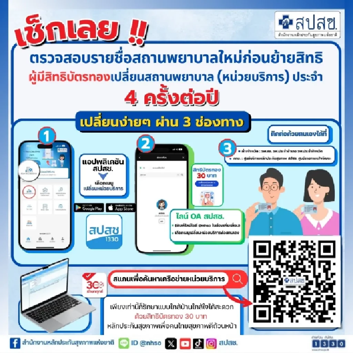 เปิดรายชื่อ รพ.เอกชนใหม่ร่วมบัตรทอง เพิ่มทางเลือกการรักษา