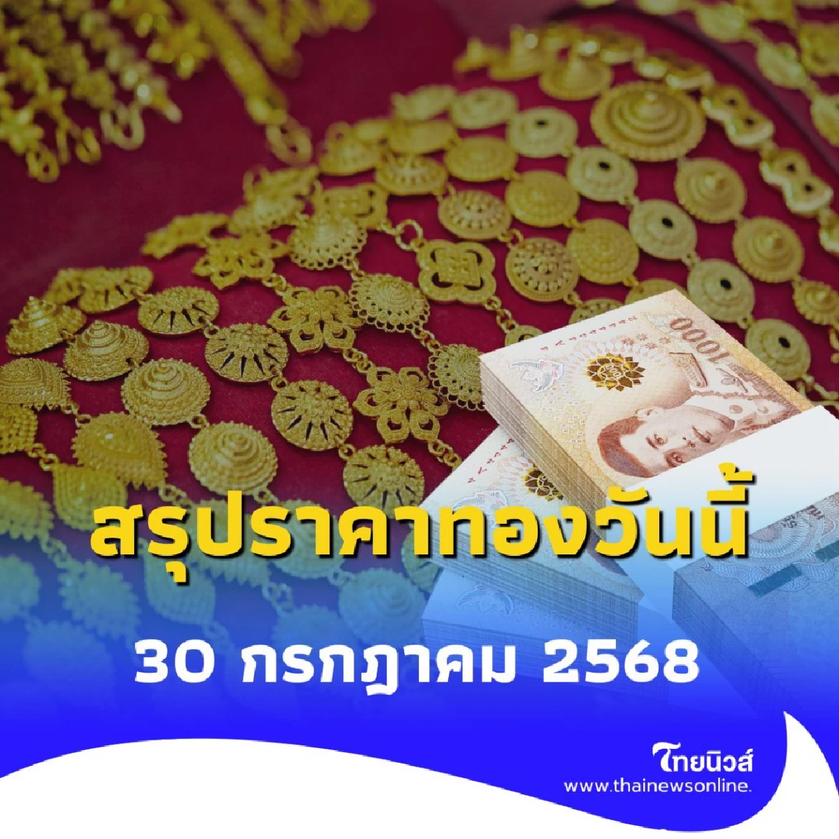 สรุปราคาทองวันนี้ 30 กรกฎาคม 2568 ราคาทองอยู่ที่บาทละเท่าไหร่