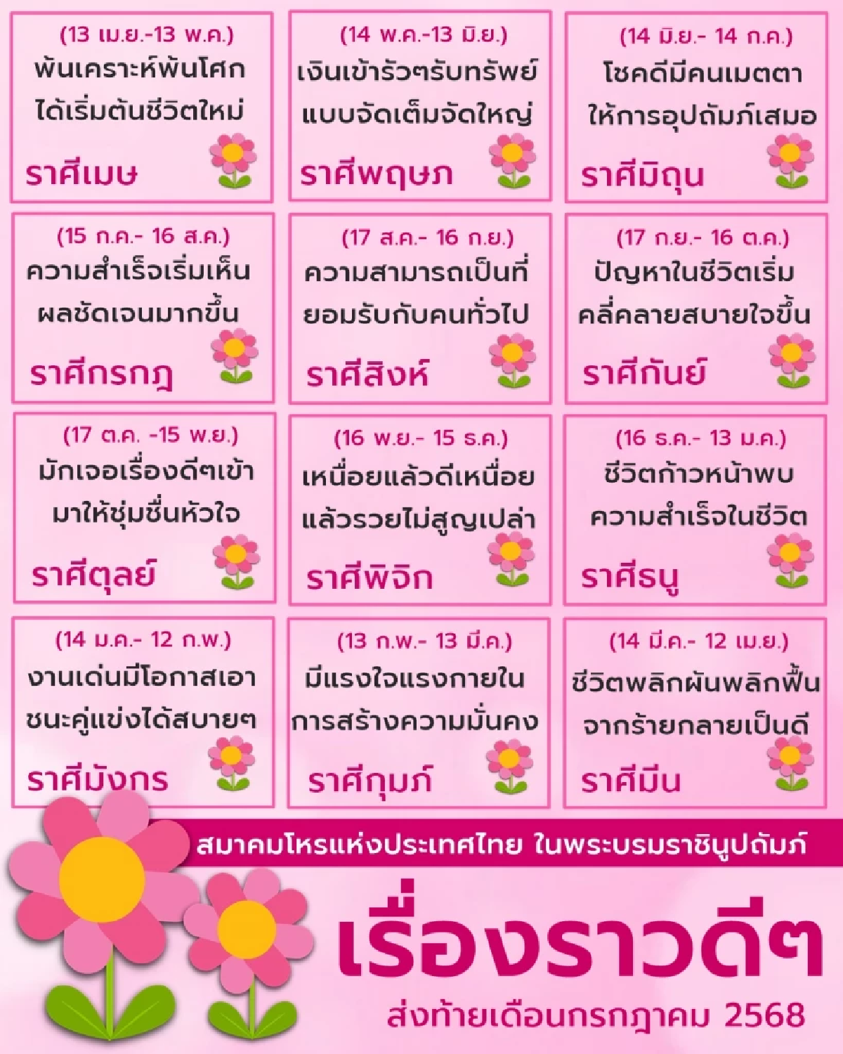 โหรดังชี้ชัด ราศีพ้นเคราะห์ เงินเข้ารัวๆ รับทรัพย์แบบจัดเต็ม