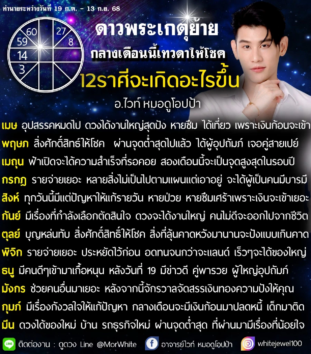 หมอไวท์ เคาะราศีดวงได้บ้าน-รถใหม่ เงินเข้ารัว หลังดาวเกตุย้าย