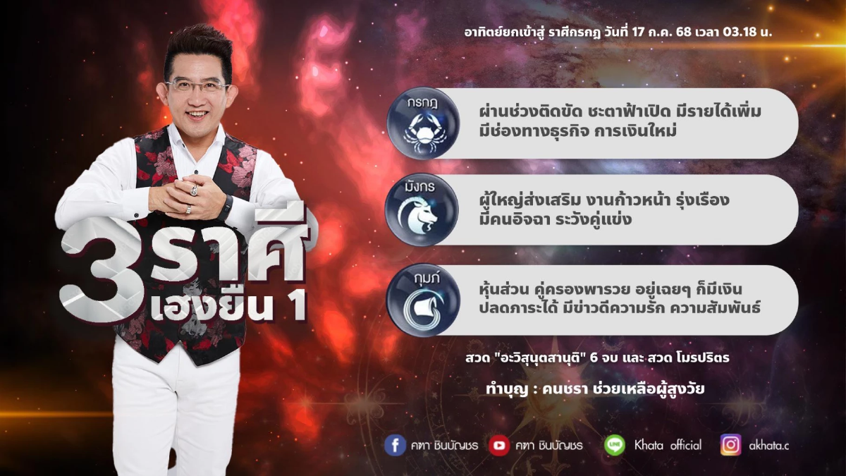 อ.คฑา เปิด 3 ราศี เฮงยืนหนึ่ง ชะตาฟ้าเปิด รับดาวอาทิตย์ย้าย