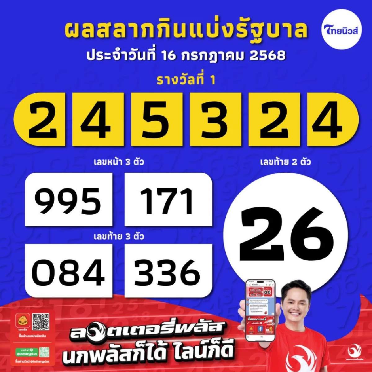 ผู้โชคดีจากลอตเตอรี่พลัส บอกเพิ่งซื้อหวยตอนเช้า ตกเย็นคว้า 30 ล้าน