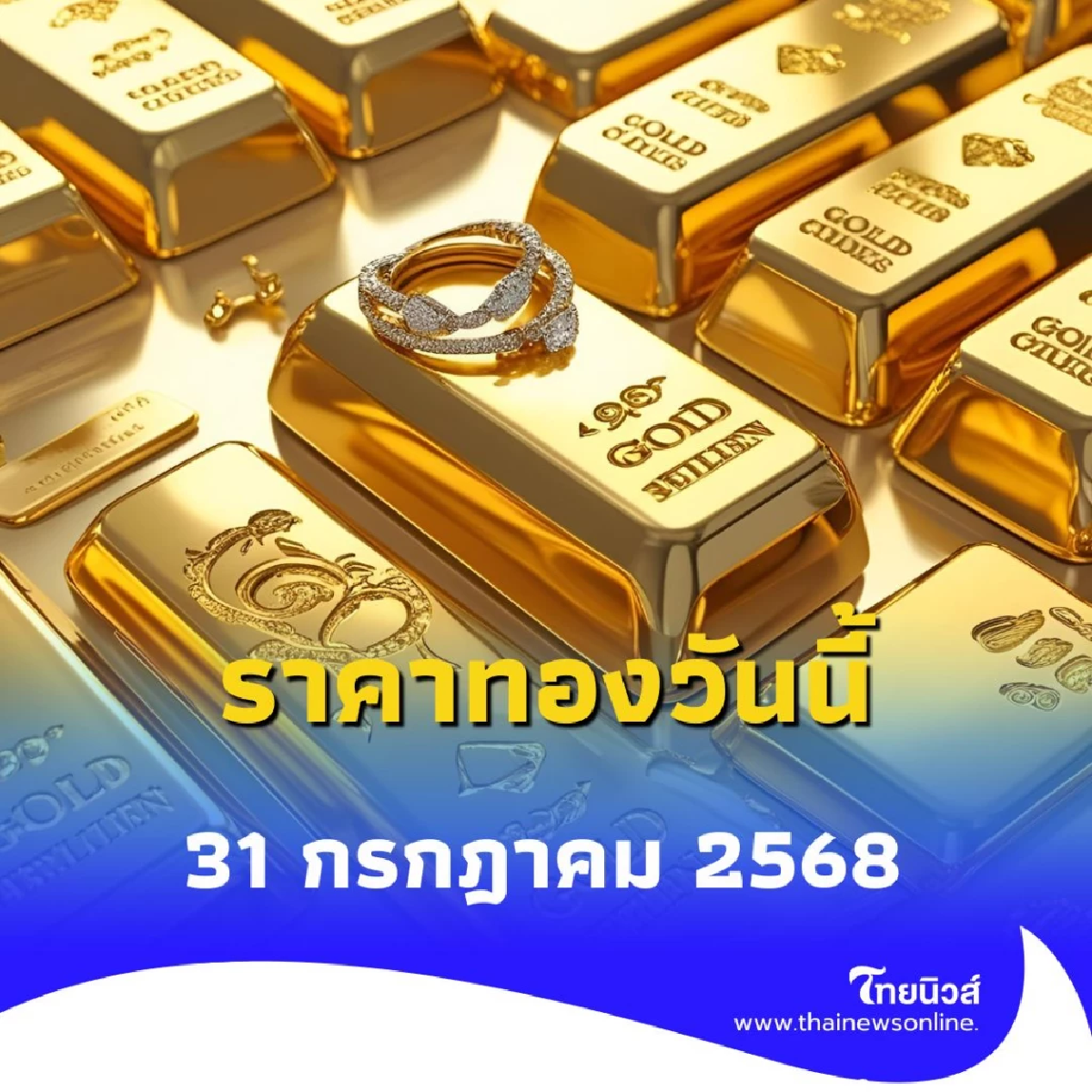ราคาทองวันนี้ 31 กรกฎาคม 2568 ราคาทองมีปรับตัวอีก ครั้งที่ 2