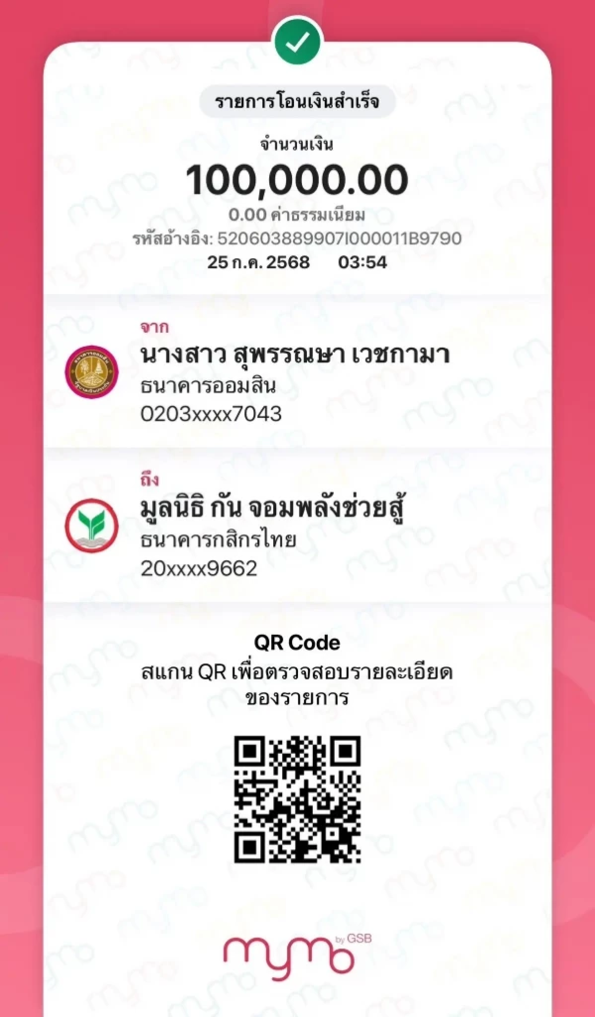 ลำไย ไหทองคำ ร่วมส่งแรงใจบริจาค 2.3 แสน สถานการณ์ไทย-กัมพูชา
