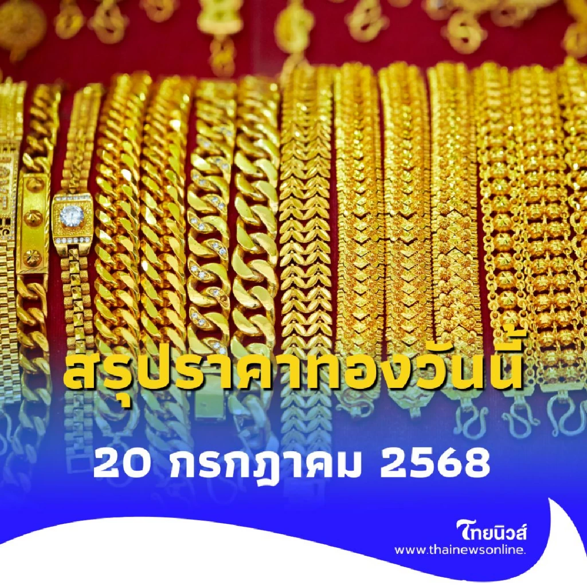 สรุปราคาทองวันนี้ 20 กรกฎาคม 2568 ราคาทองอยู่ที่บาทละเท่าไหร่