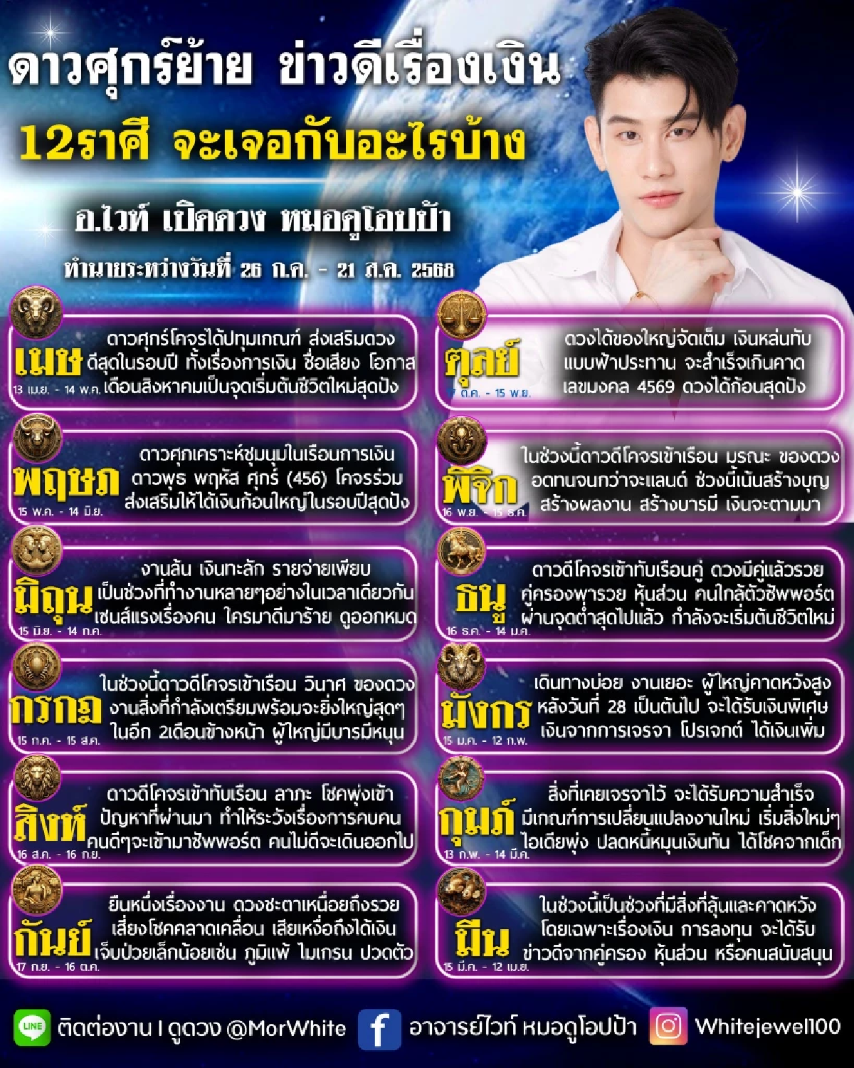 หมอไวท์ ดาวศุกร์ย้าย 12 ราศี ใครโชคพุ่งเข้า ได้เงินใหญ่ในรอบปี