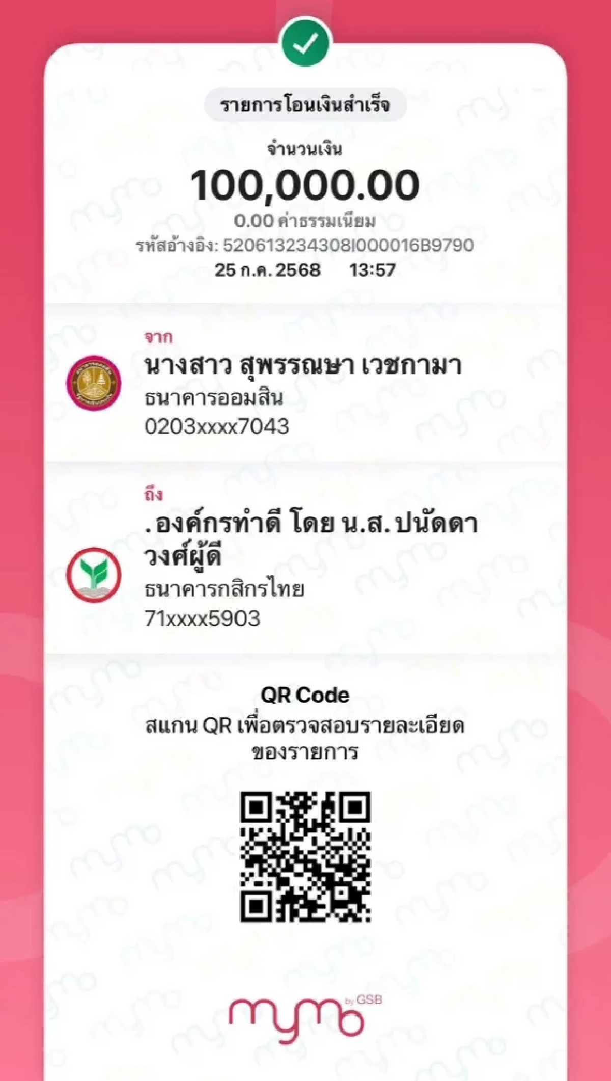 ลำไย ไหทองคำ ร่วมส่งแรงใจบริจาค 2.3 แสน สถานการณ์ไทย-กัมพูชา