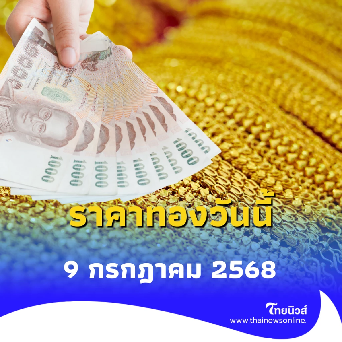 ราคาทองวันนี้ 9 กรกฎาคม 2568 ราคาทองวันนี้มีปรับลงอีก ครั้งที่ 3