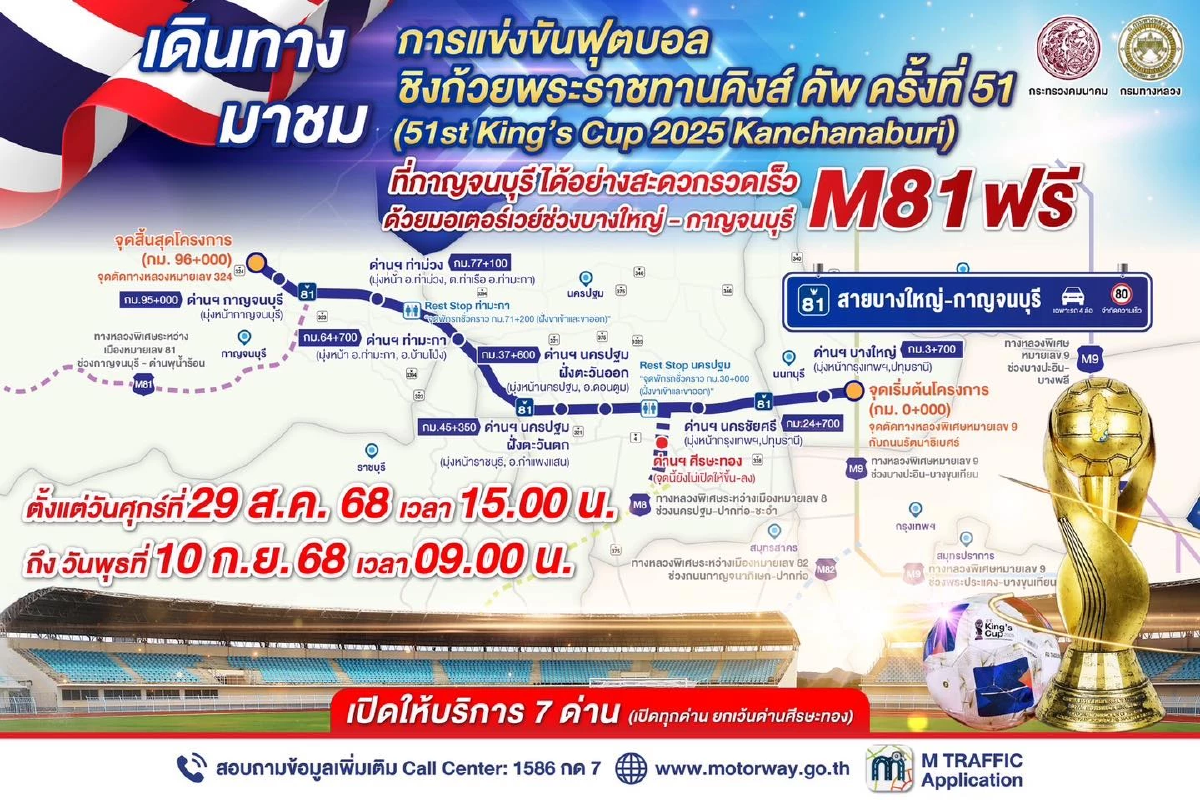 มอเตอร์เวย์ M81 วิ่งฟรี 13 วัน! บางใหญ่–กาญจนบุรี หนุนคิงส์คัพ ครั้งที่ 51