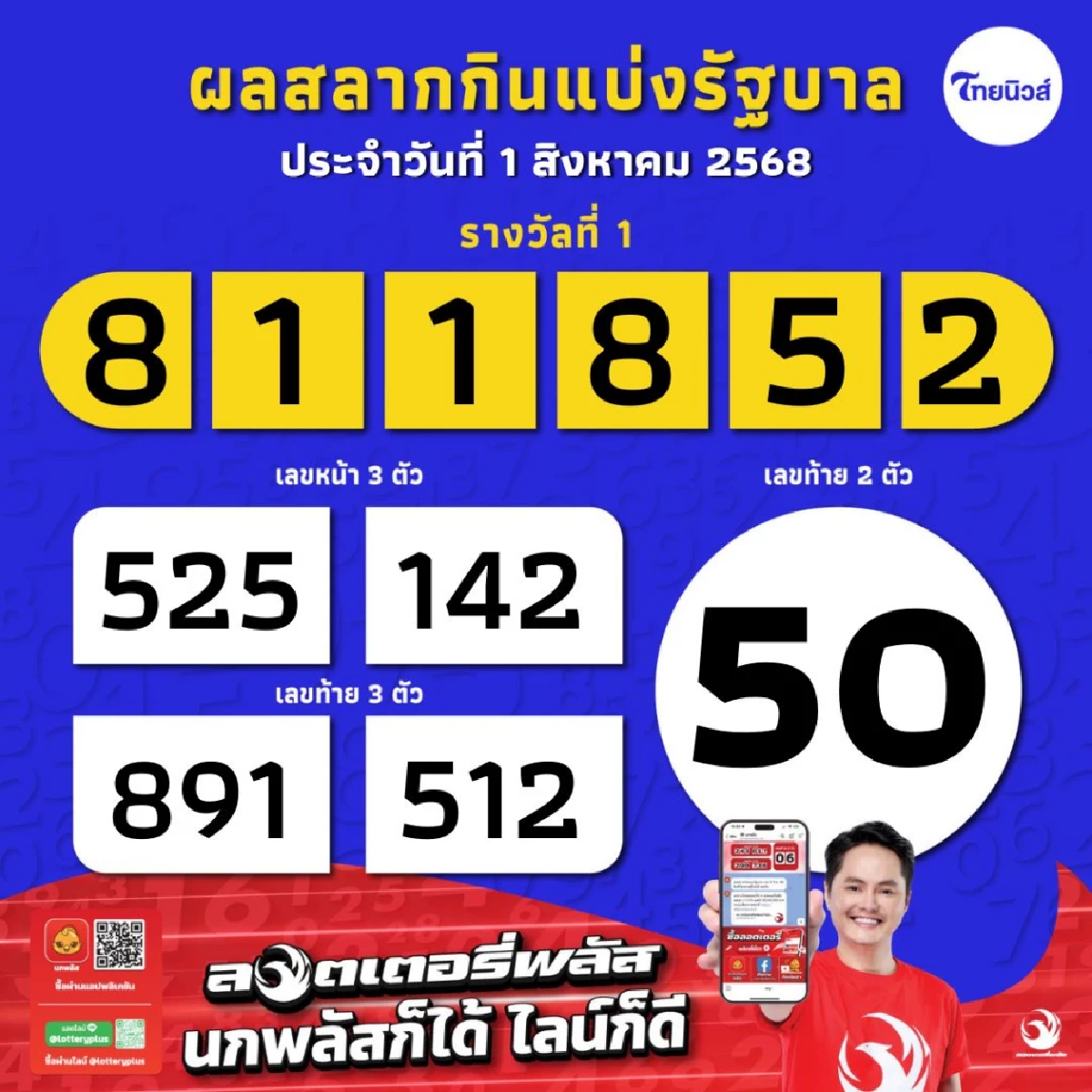จิ๊ดริด มือทอง หยิบให้ 2 ใบ - อีกคนเล่าที่มาเลขก่อนรับทรัพย์ 6 ล้าน