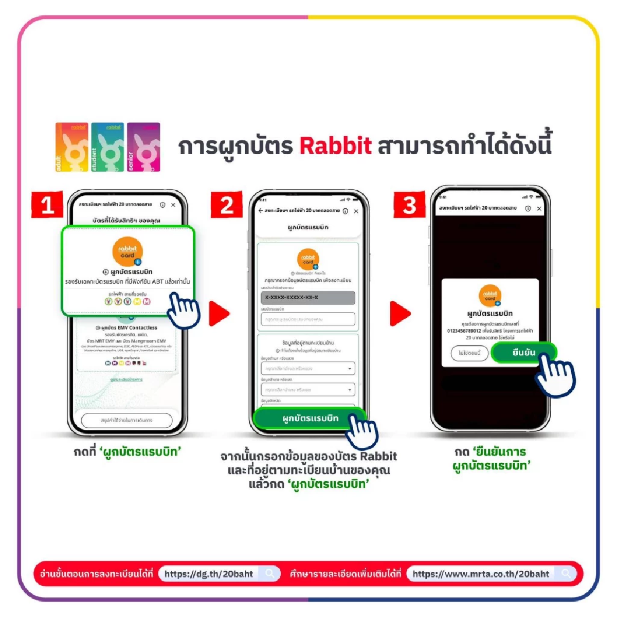 เริ่ม 25 ส.ค. ลงทะเบียน และ ผูกบัตร รถไฟฟ้า 20 บาท ตลอดสาย ผ่านแอปฯ ทางรัฐ