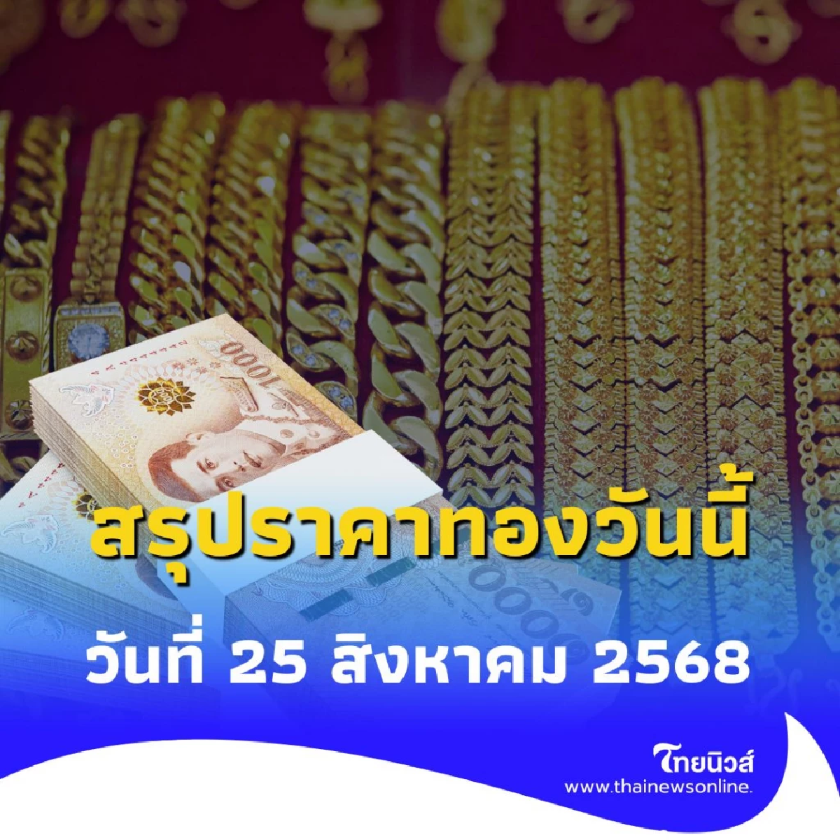สรุปราคาทองวันนี้ วันที่ 25 สิงหาคม 2568 ราคาทองอยู่ที่บาทละเท่าไหร่