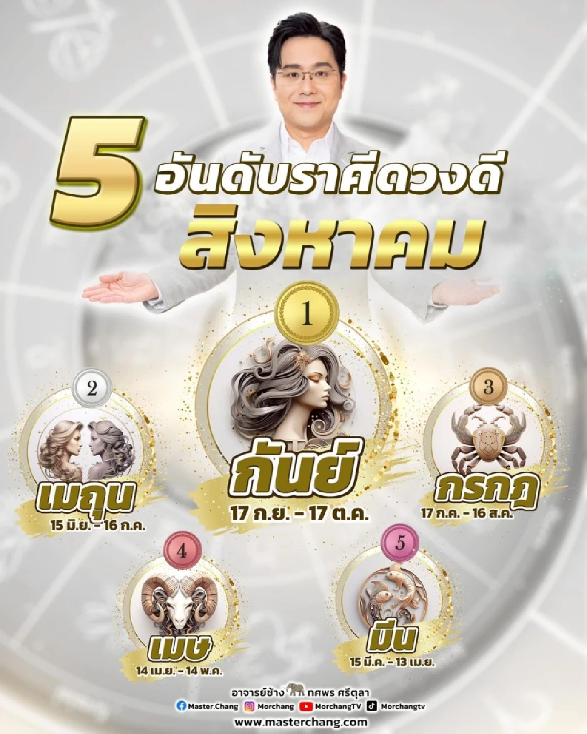 หมอช้าง เคาะ 5 อันดับราศี ดวงดีที่สุดเดือนสิงหาคม 2568