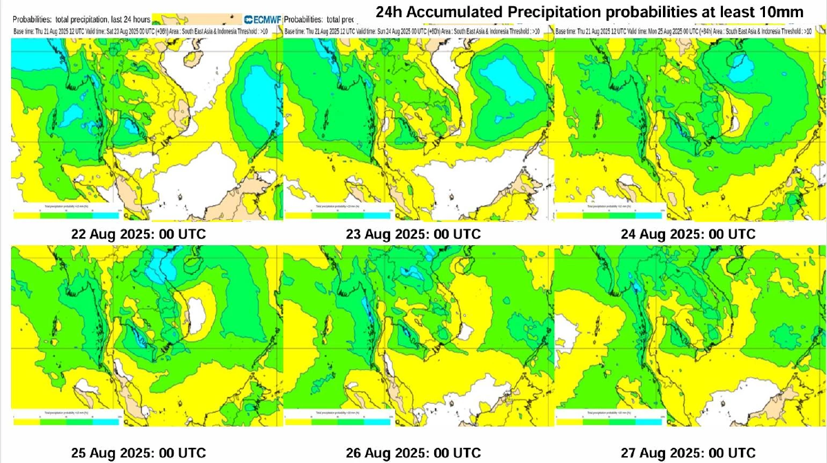 ECMWF อัปเดตล่าสุด ฝนตกหนักทั่วไทย จับตาพายุหมุนเขตร้อนกว่า 80%