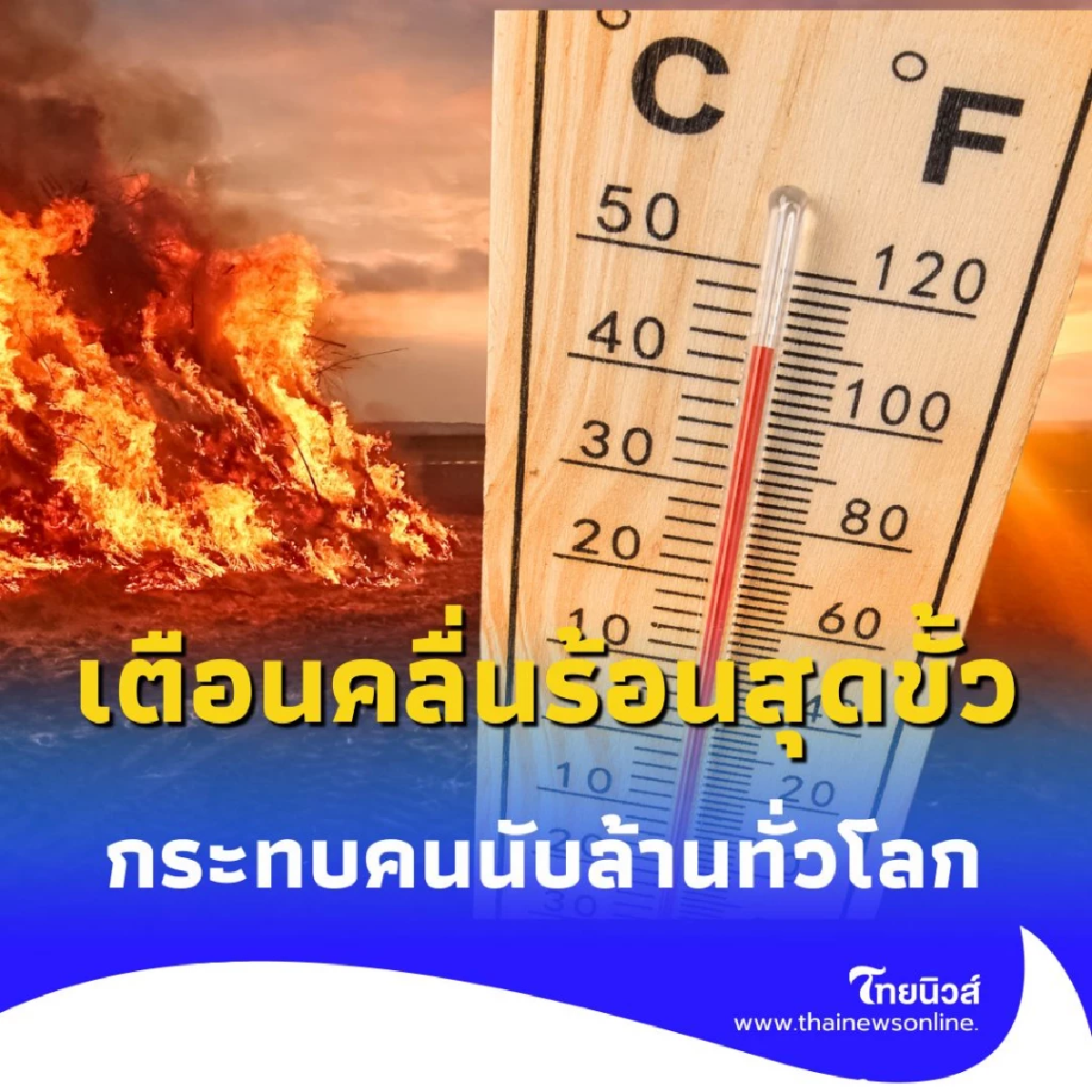 WMO เตือนโลกเดือด คลื่นร้อนส่งผลกระทบสุขภาพ-สิ่งแวดล้อม