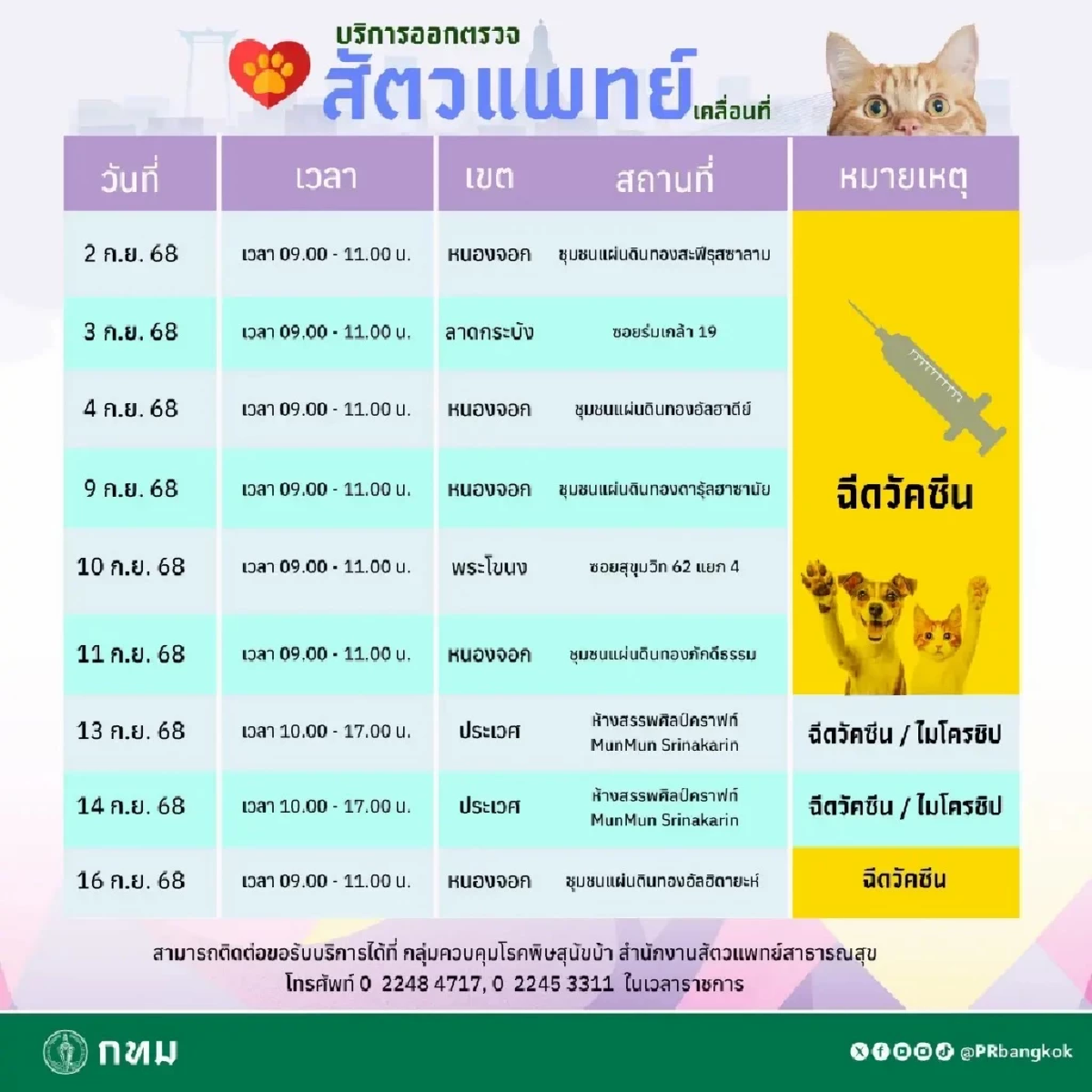 ทำหมัน ฉีดวัคซีน และฝังไมโครชิปฟรี ตลอดเดือนกันยายน