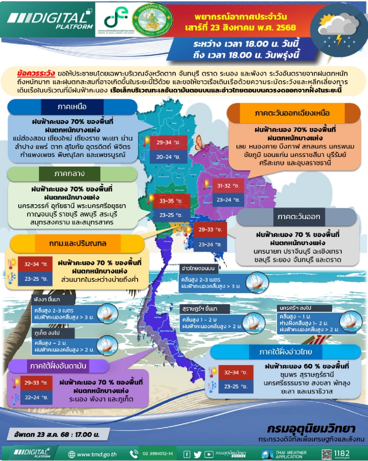 จับตาพายุ “คาจิกิ” จ่อขึ้นฝั่ง เตือนไทยฝนตกหนักทั่วประเทศ