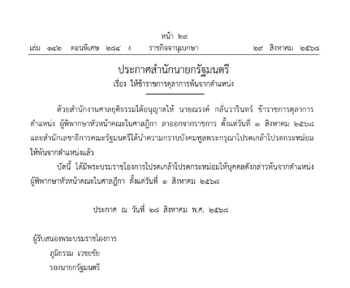 โปรดเกล้าฯ ให้ข้าราชการตุลาการพ้นจากตำแหน่ง จำนวน 6 ราย