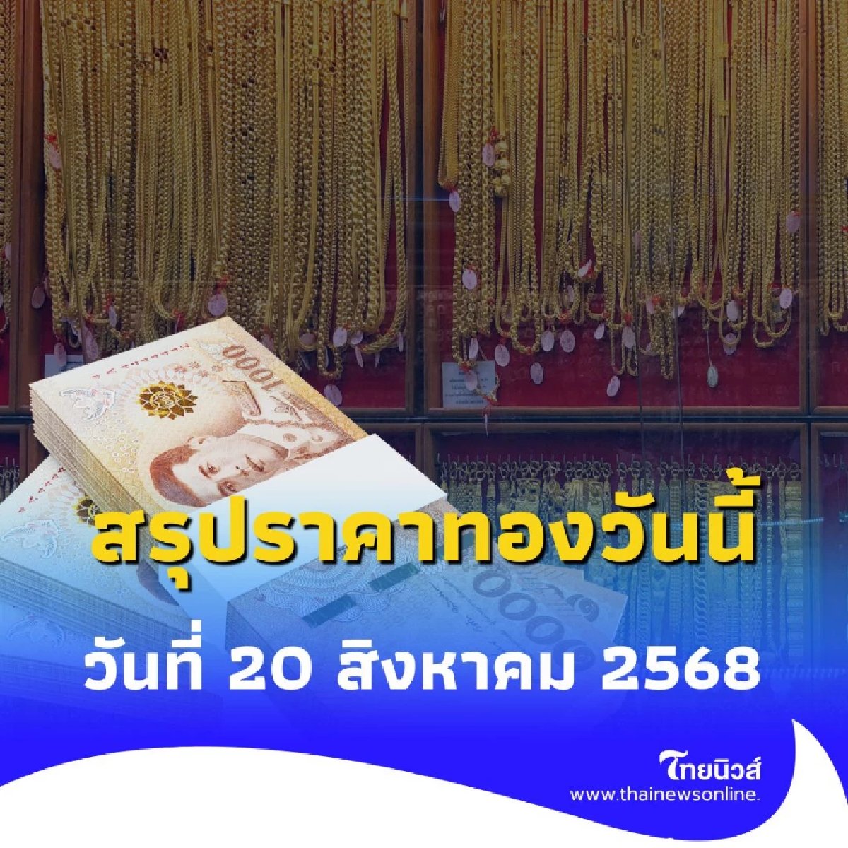 สรุปราคาทองวันนี้ 20 สิงหาคม 2568 ราคาทองวันนี้อยู่ที่บาทละเท่าไหร่