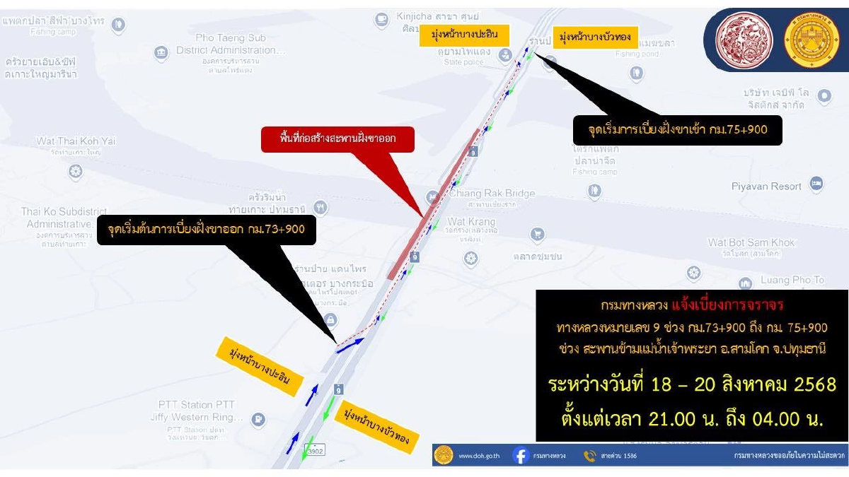 ปิดสะพานข้ามเจ้าพระยา อ.สามโคก 2 วัน โปรดวางแผนการเดินทาง