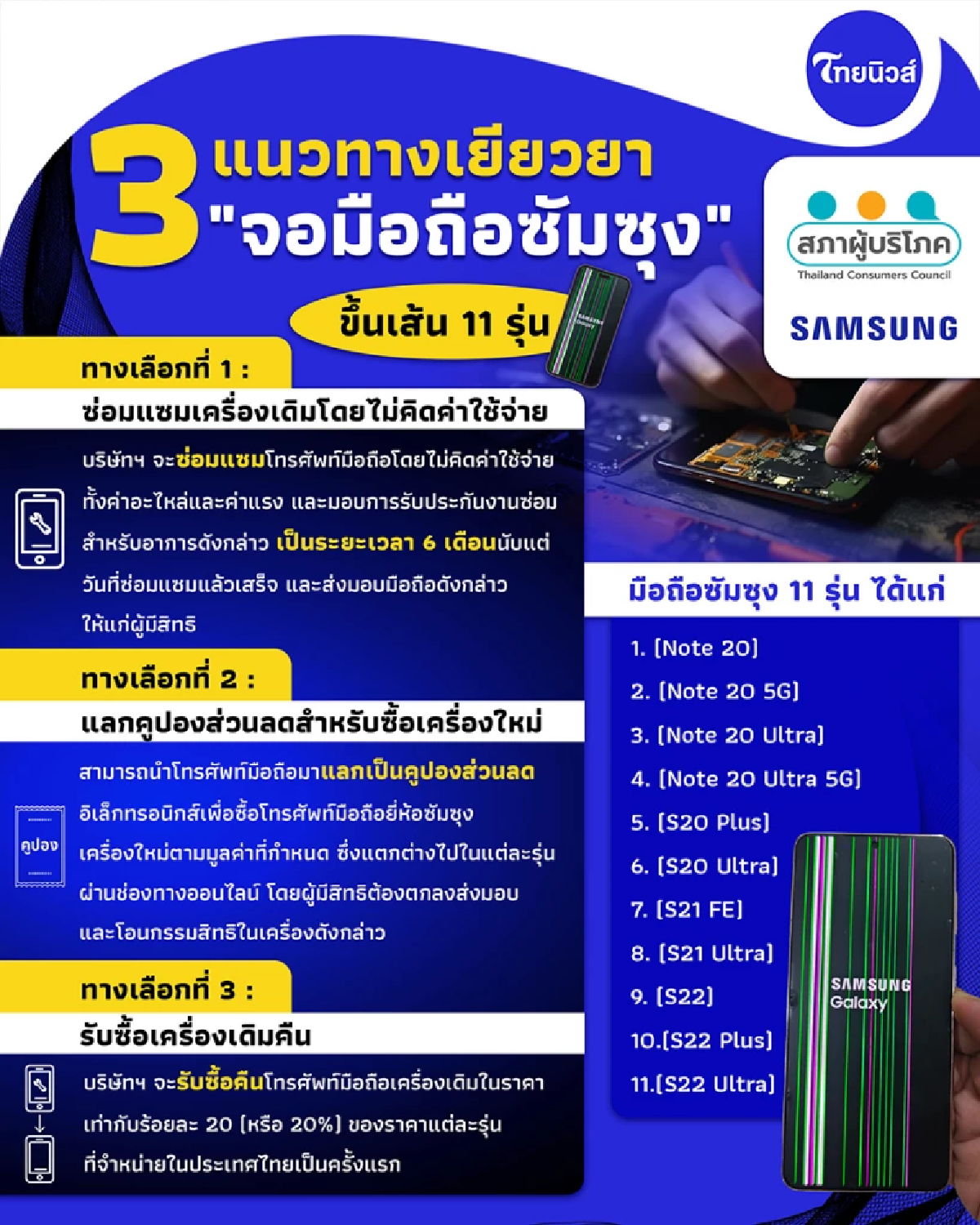 ใครยังไม่ได้ซ่อม เปิด 3 แนวทางเยียวยา\"จอซัมซุง\"ขึ้นเส้น11 รุ่น