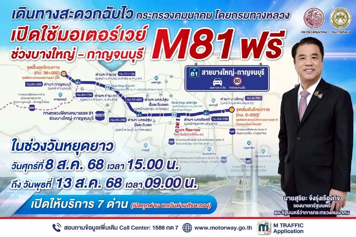 มอเตอร์เวย์ M81 บางใหญ่–กาญจนบุรี วิ่งฟรี 8–13 ส.ค. 2568 ลดรถติดช่วงวันหยุดยาว