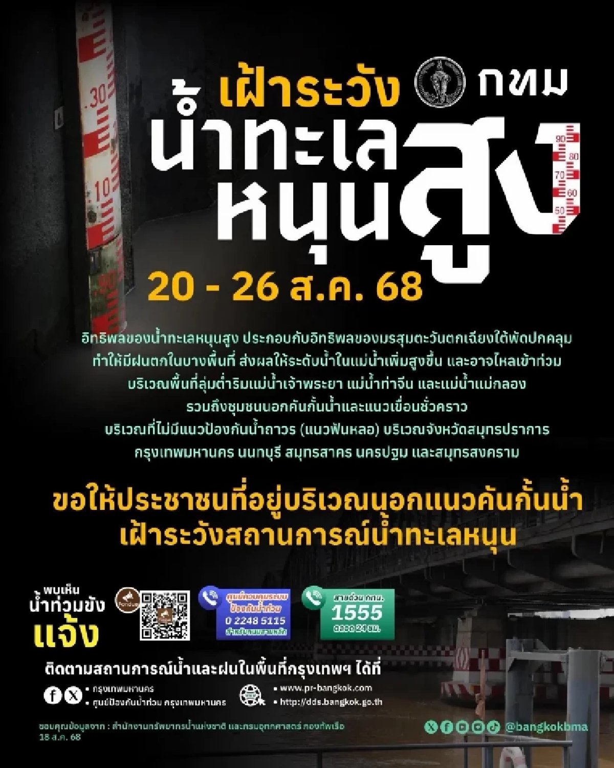 กทม. เตือนน้ำทะเลหนุนสูง 20–26 ส.ค. เสี่ยงน้ำท่วมริมเจ้าพระยาและปริมณฑล