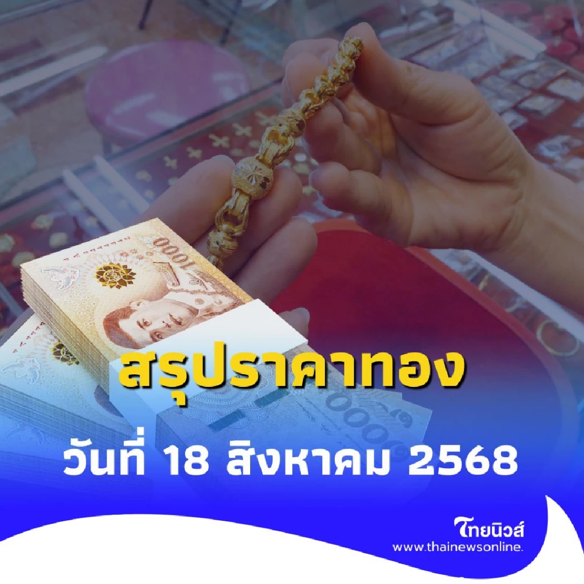 สรุปราคาทองวันนี้ วันที่ 18 สิงหาคม 2568 ราคาทองอยู่ที่บาทละเท่าไหร่