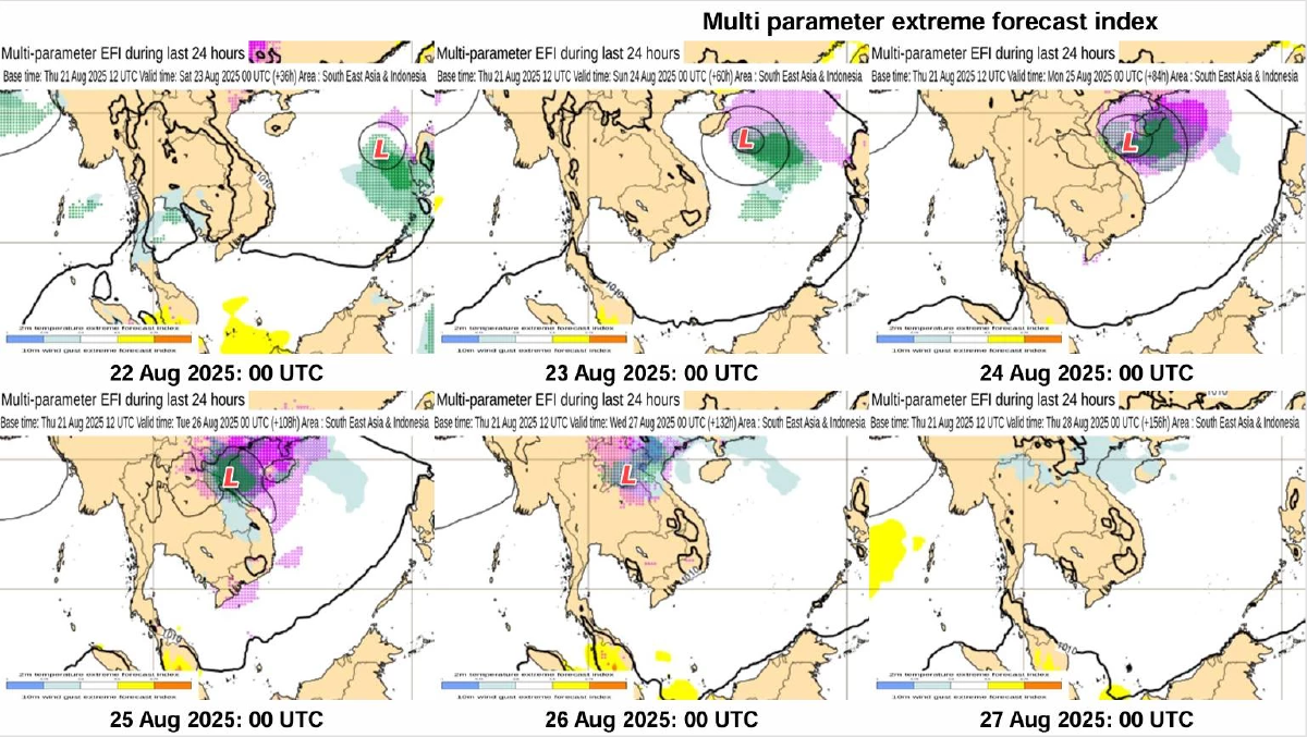 ECMWF อัปเดตล่าสุด ฝนตกหนักทั่วไทย จับตาพายุหมุนเขตร้อนกว่า 80%